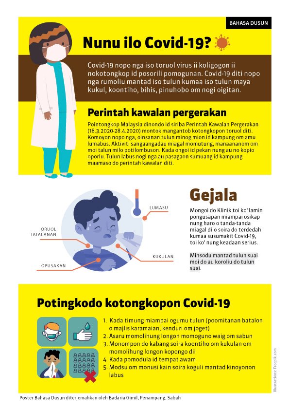 Tanda tanda covid 19 bahasa malaysia
